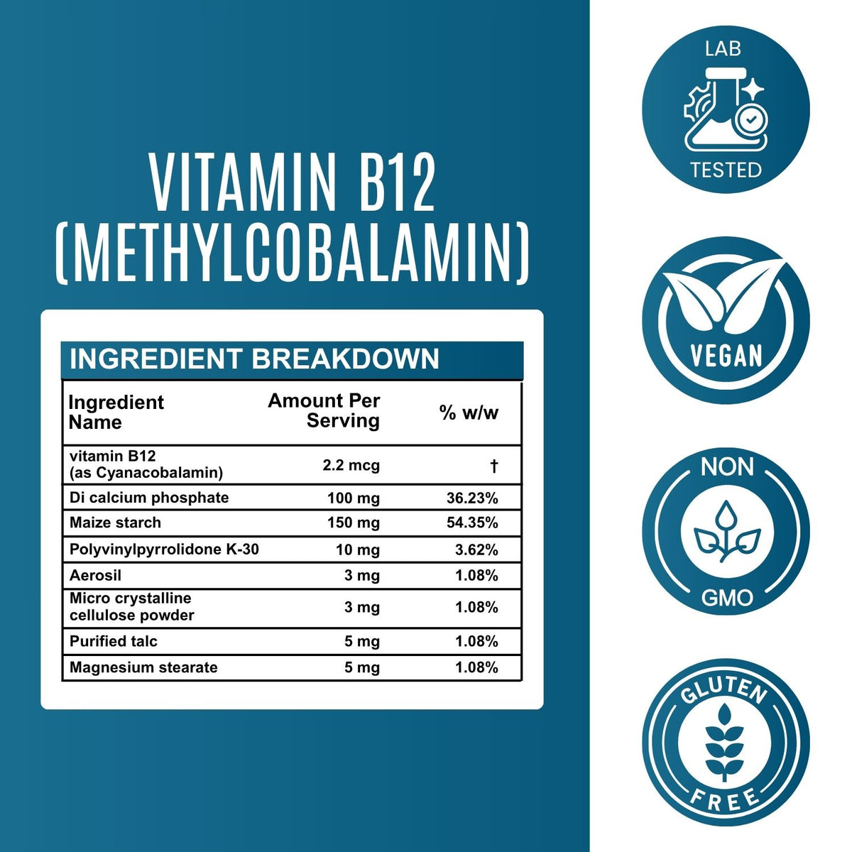 Vitamin B12 Tablets – 250 mg