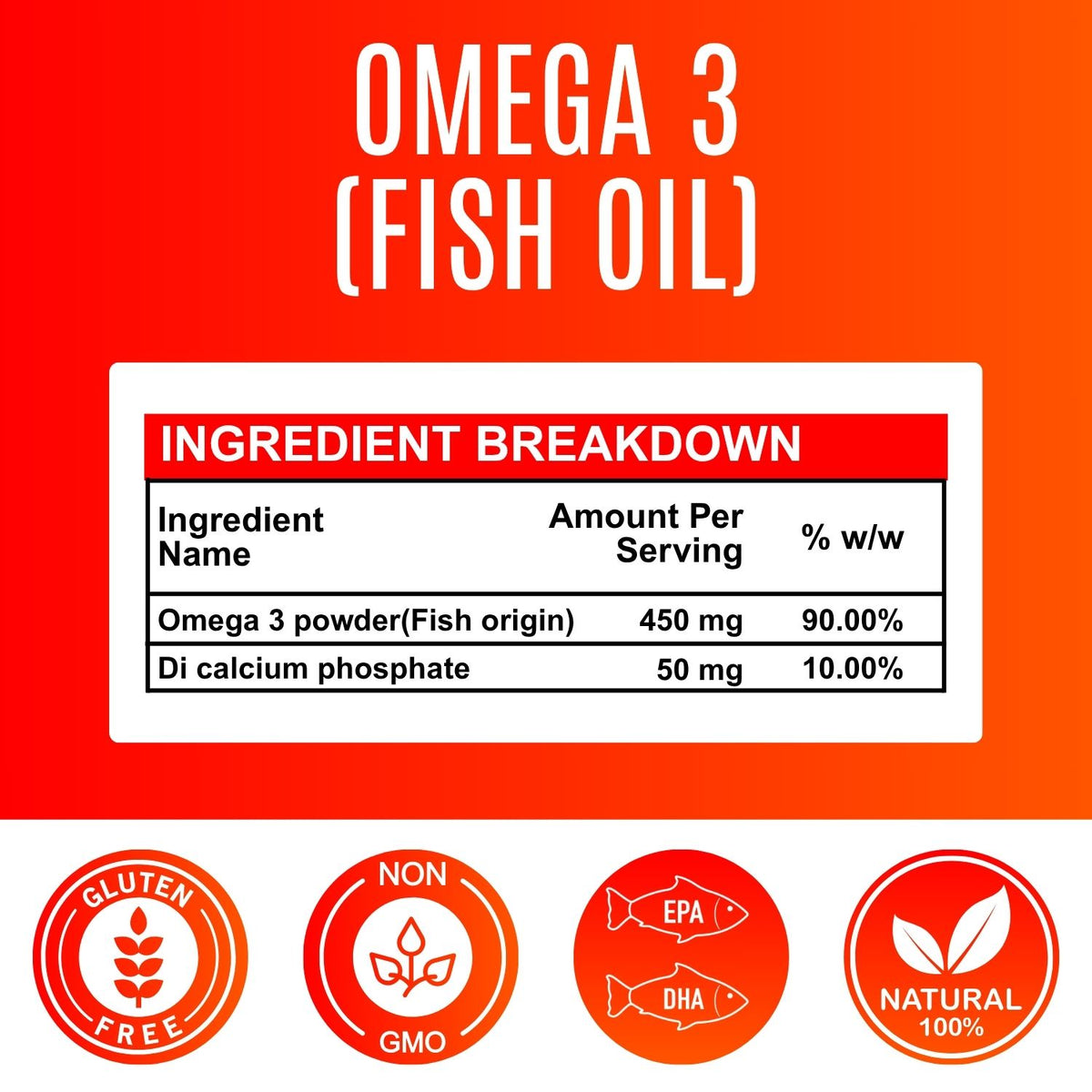 Omega-3 Fish Oil Capsules 500 mg – Heart & Brain Support