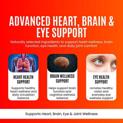 Omega-3 Fish Oil Capsules 500 mg – Heart & Brain Support