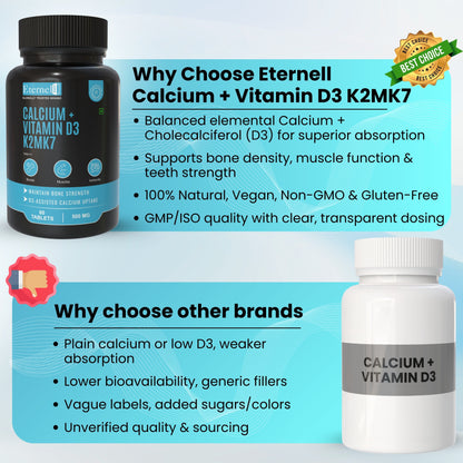 Calcium + Vitamin D3 K2 MK-7 Tablet – 500 mg