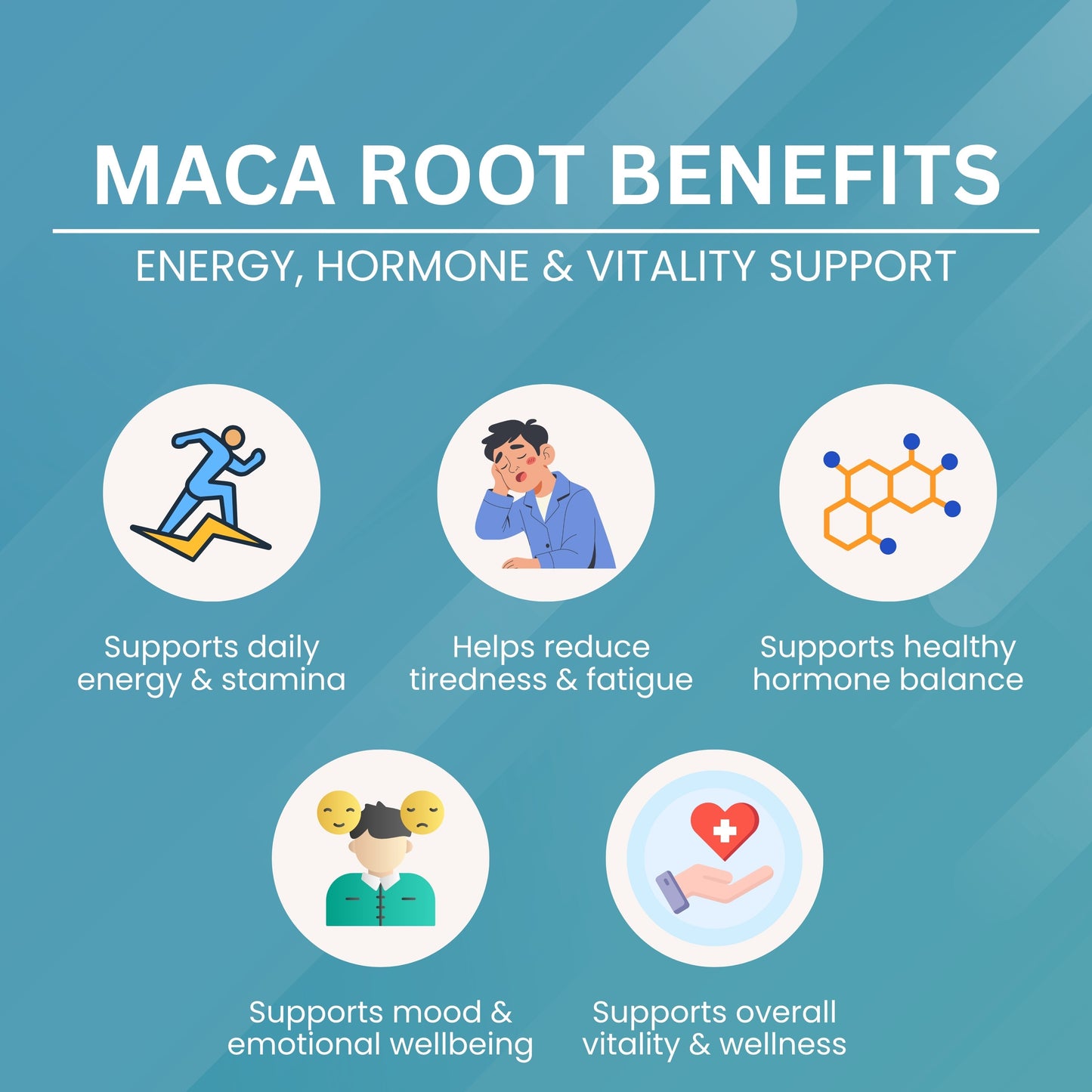 Maca Root Extract 500 mg – Energy & Hormonal Support