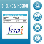Choline and Inositol - 500mg Capsules