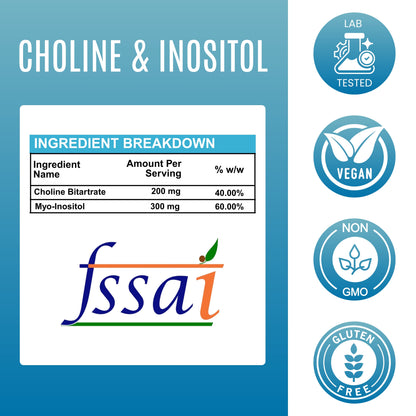 Choline and Inositol - 500mg Capsules
