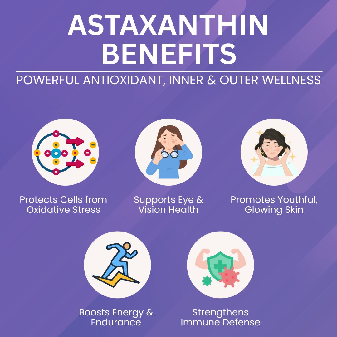 Astaxanthin - 6 mg