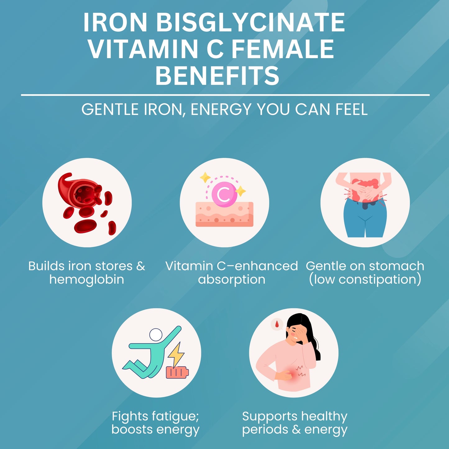 Iron Bisglycinate (Female) 300 mg – Women’s Iron Support