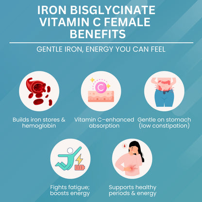 Iron Bisglycinate (Female) 300 mg – Women’s Iron Support