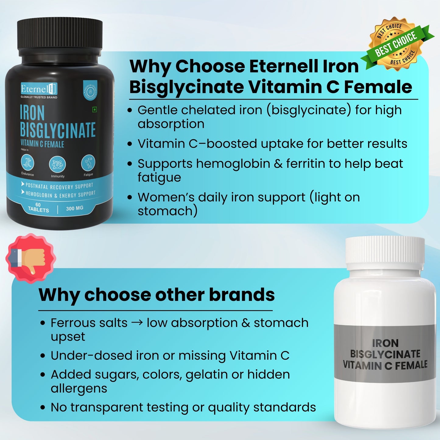 Iron Bisglycinate (Female) 300 mg – Women’s Iron Support