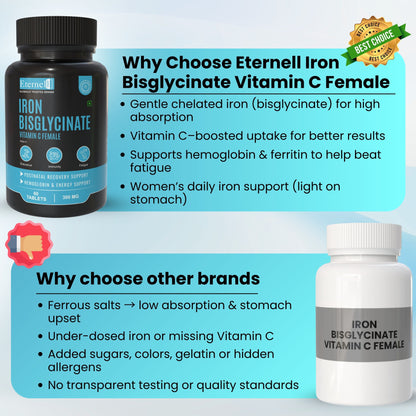 Iron Bisglycinate (Female) 300 mg – Women’s Iron Support
