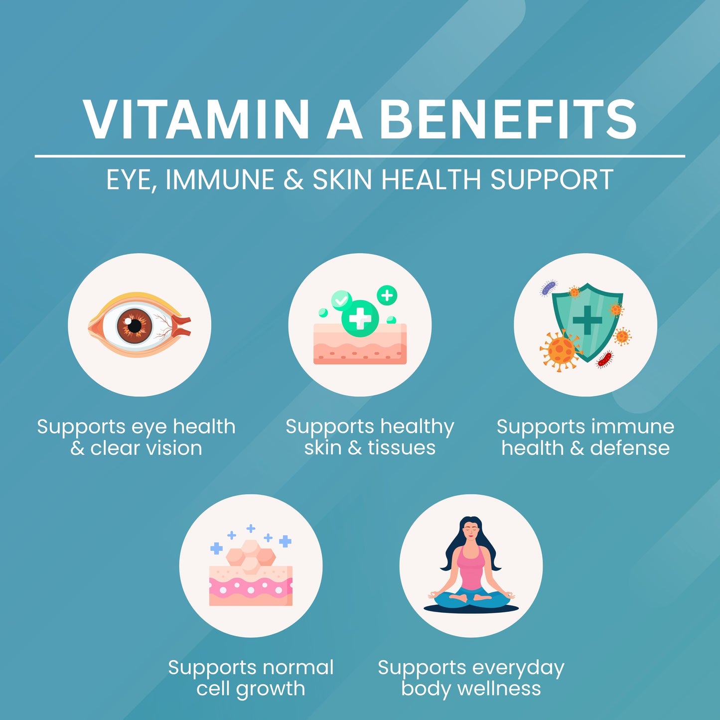 Vitamin A - 400 mg