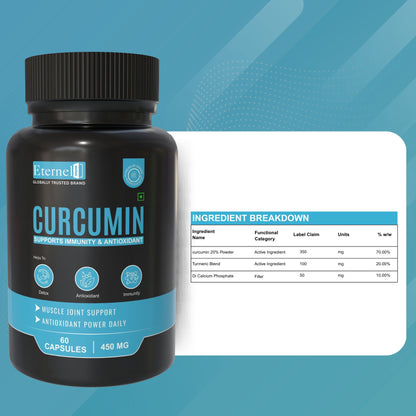 Curcumin - 500 mg