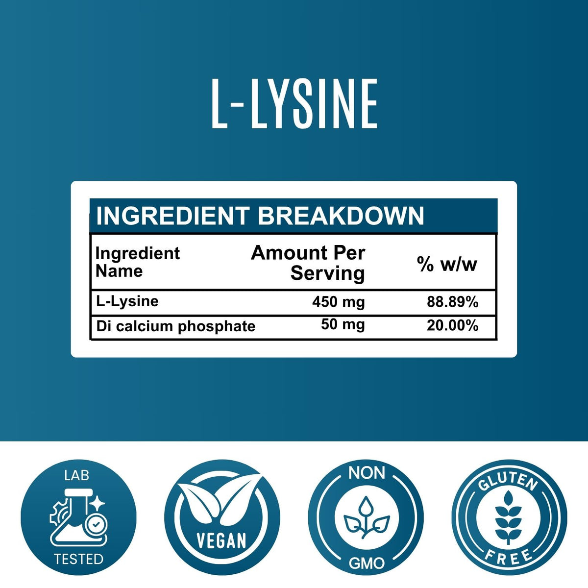 L-LYSINE - 500mg Capsules