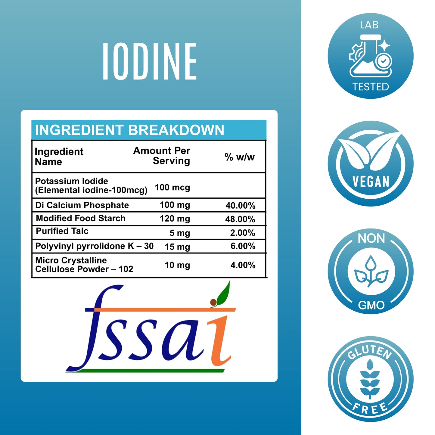 Iodine Tablets - 100 mcg