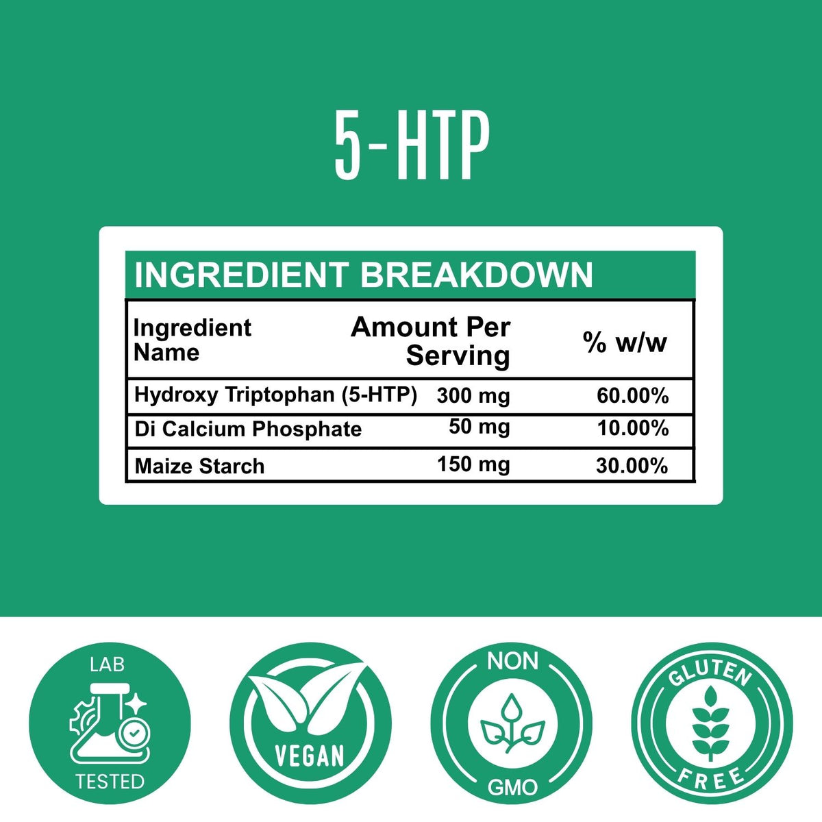 5-HTP (Hydroxy Triptophan) Capsule - 500mg