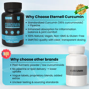 Curcumin - 500 mg