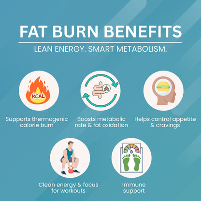 Fat Burner Capsules – Metabolism & Weight Loss Support
