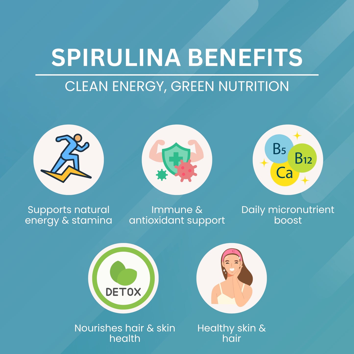 Spirulina Capsules - 400 mg