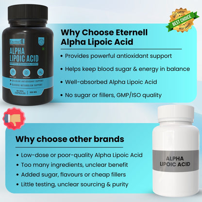 Alpha Lipoic Acid - 500 mg