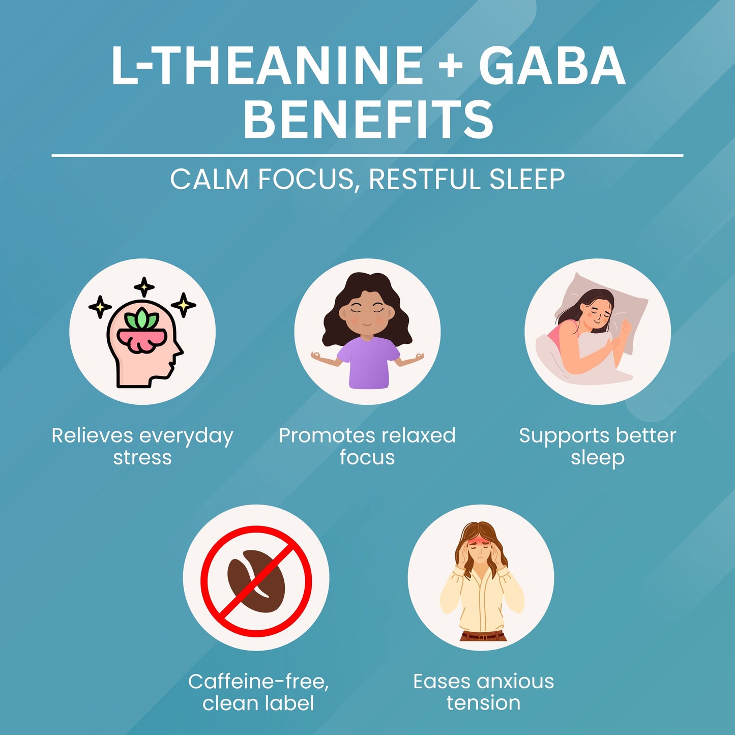 L-Theanine + GABA - 250 mg – Calm Mind & Stress Relief