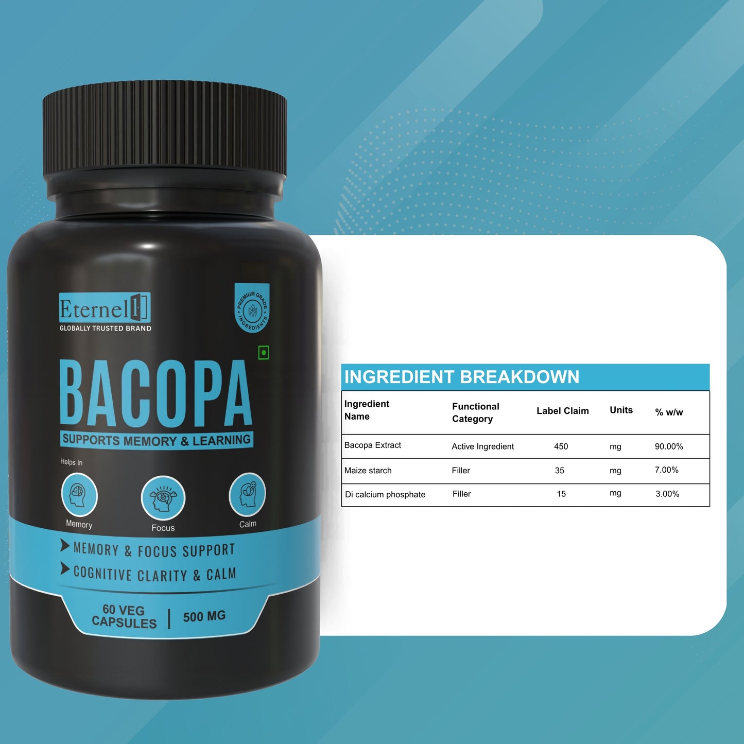 Bacopa - 500 mg