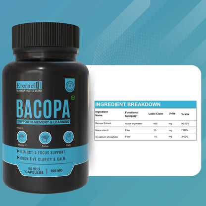 Bacopa - 500 mg