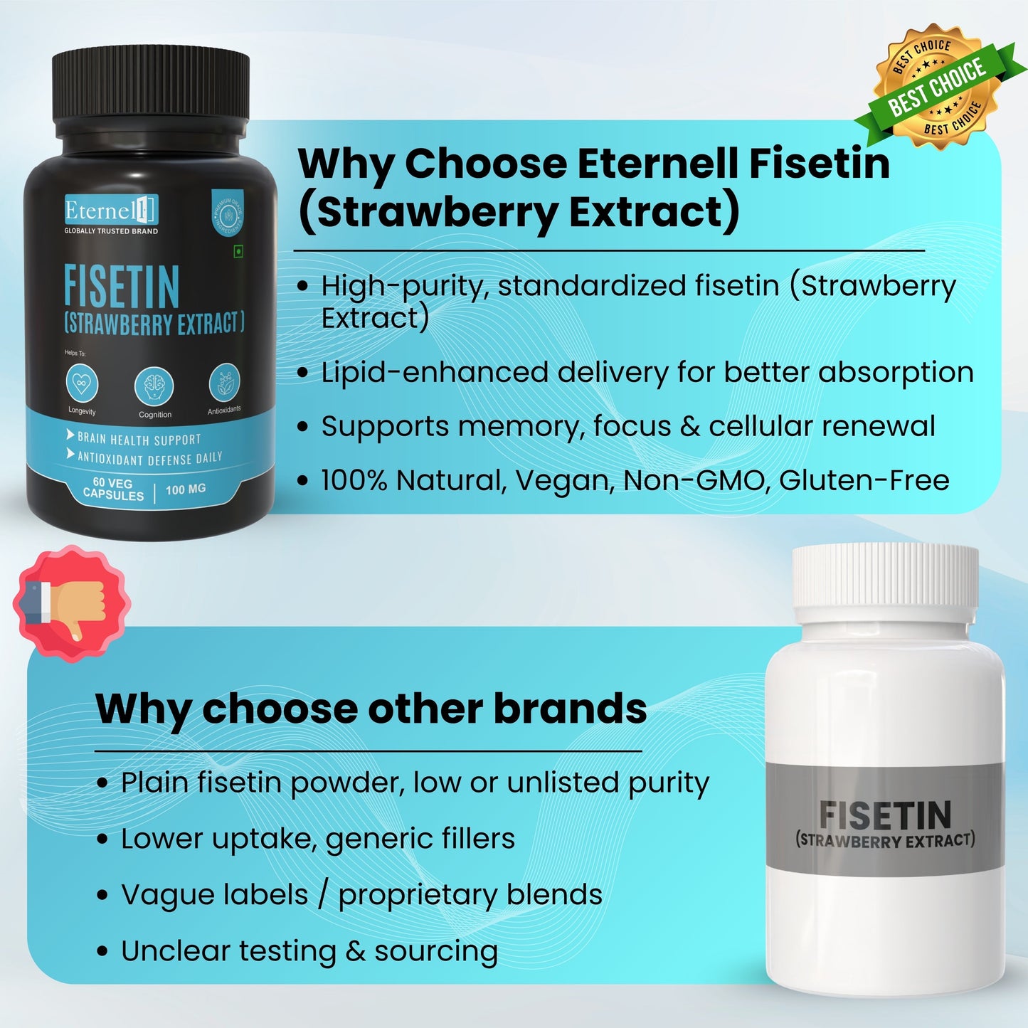 Fisetin (Strawberry Extract) 100 mg  – Anti-Aging & Cellular Health