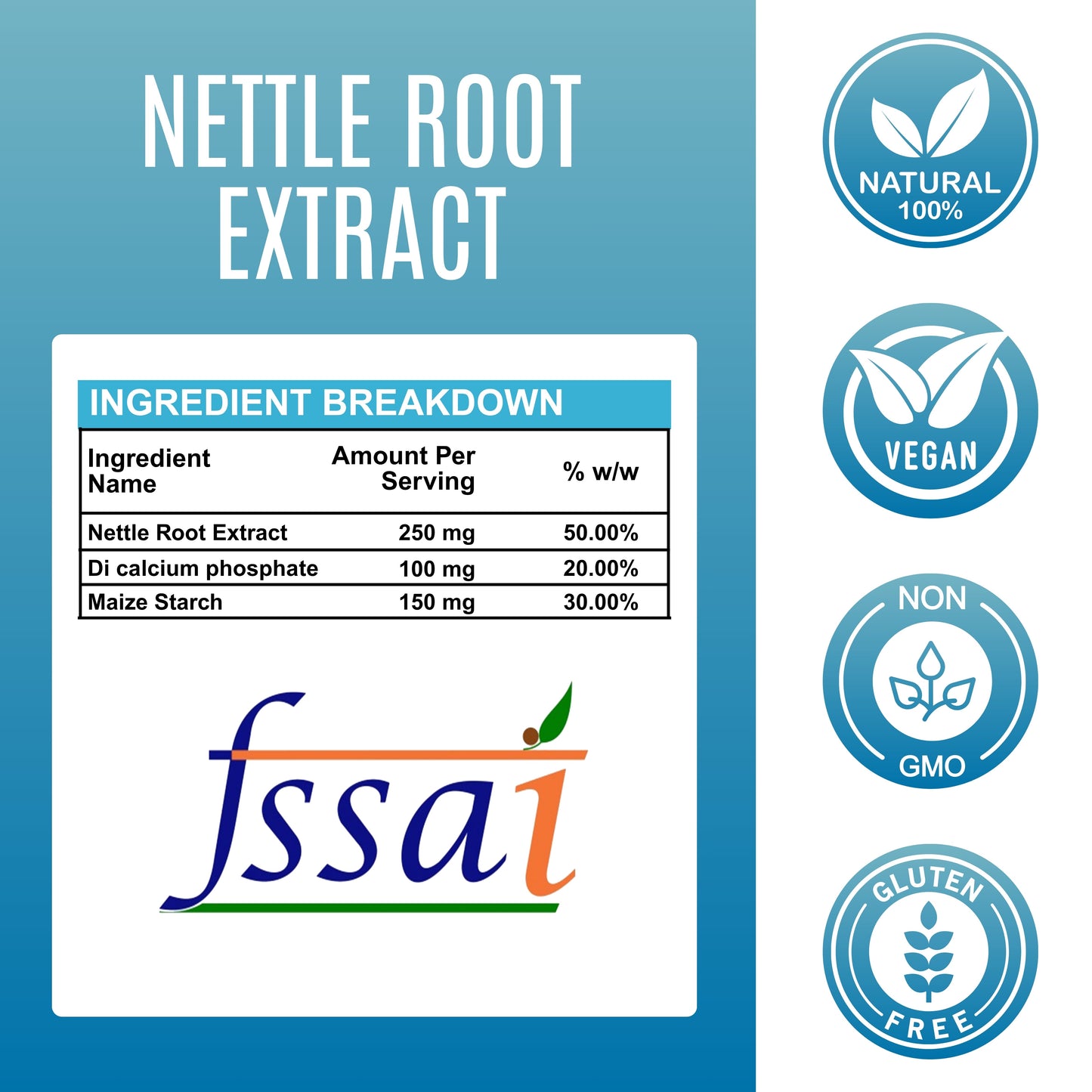 Nettle Root Extract Capsule - 500mg
