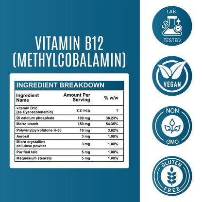 Vitamin B12 Tablets – 250 mg