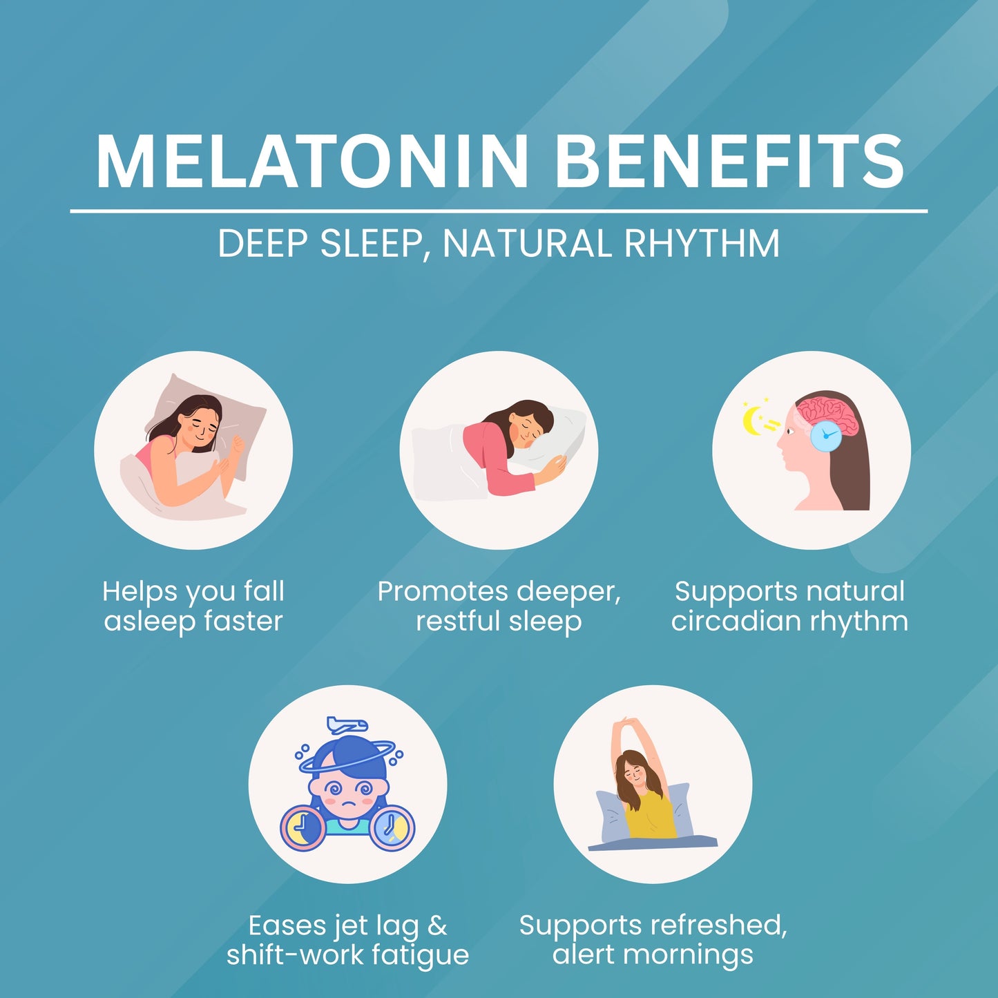 Melatonin 3 mg – Deep Sleep & Recovery Support