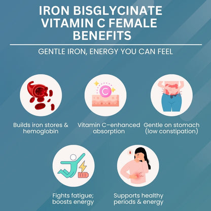 Iron Bisglycinate (Female) 300 mg – Women’s Iron Support