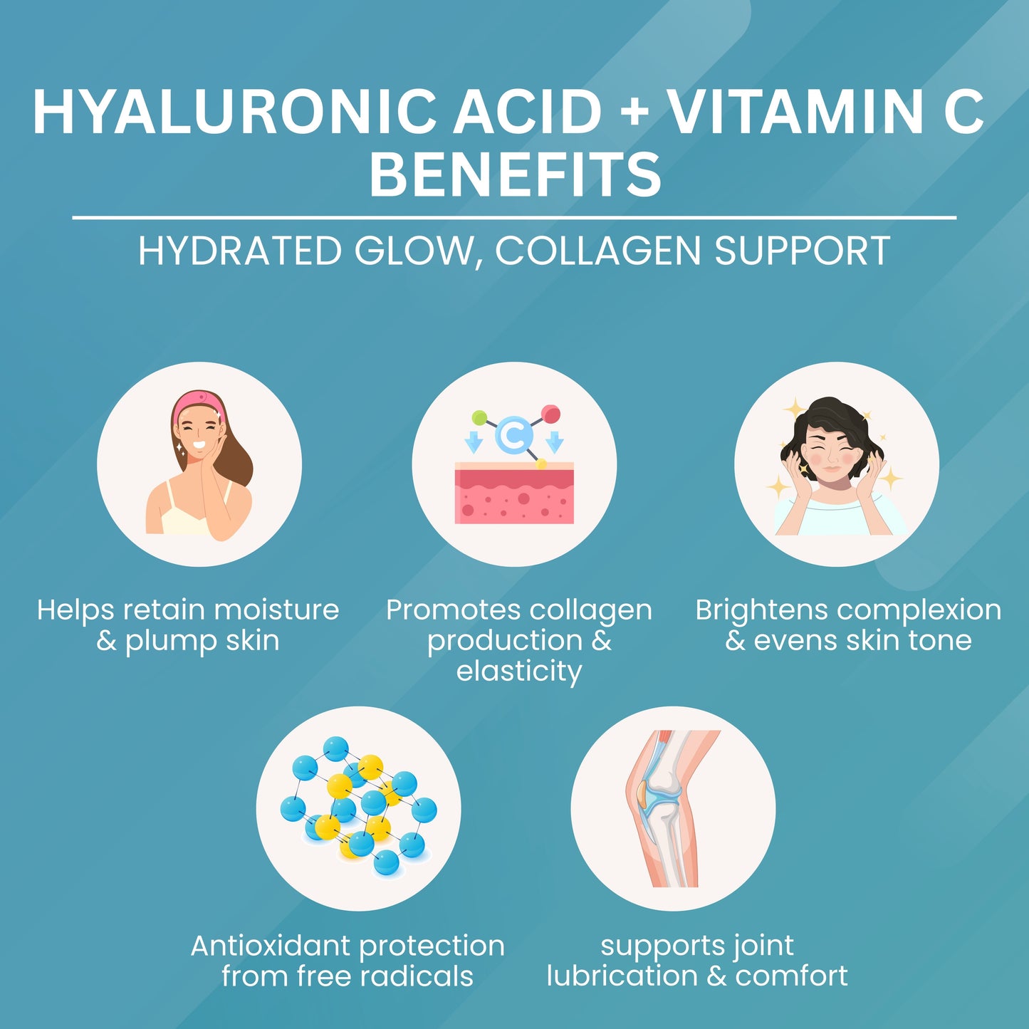 Hyaluronic Acid + Vitamin C - 500 mg Skin Hydration & Glow Support