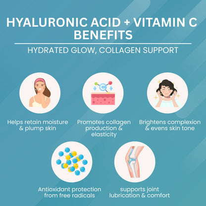 Hyaluronic Acid + Vitamin C - 500 mg Skin Hydration & Glow Support