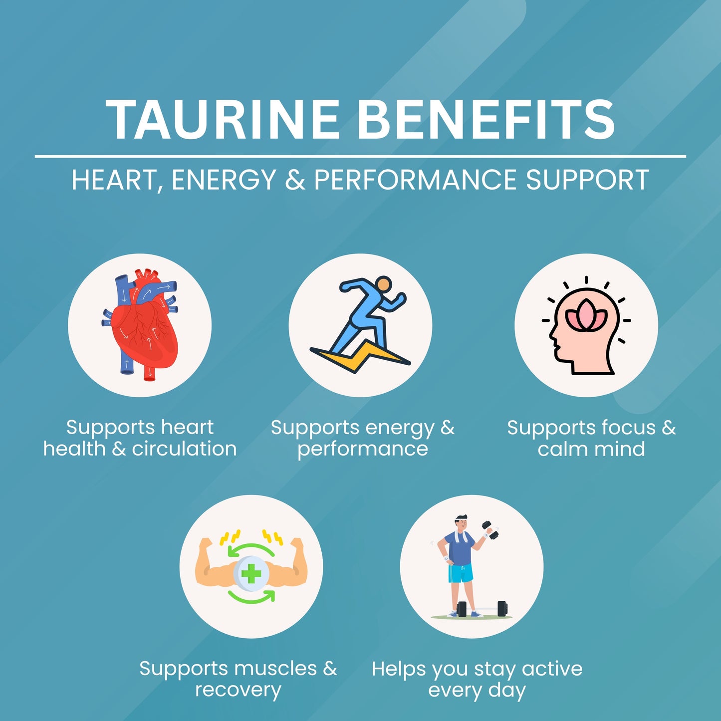 Taurine - 500mg