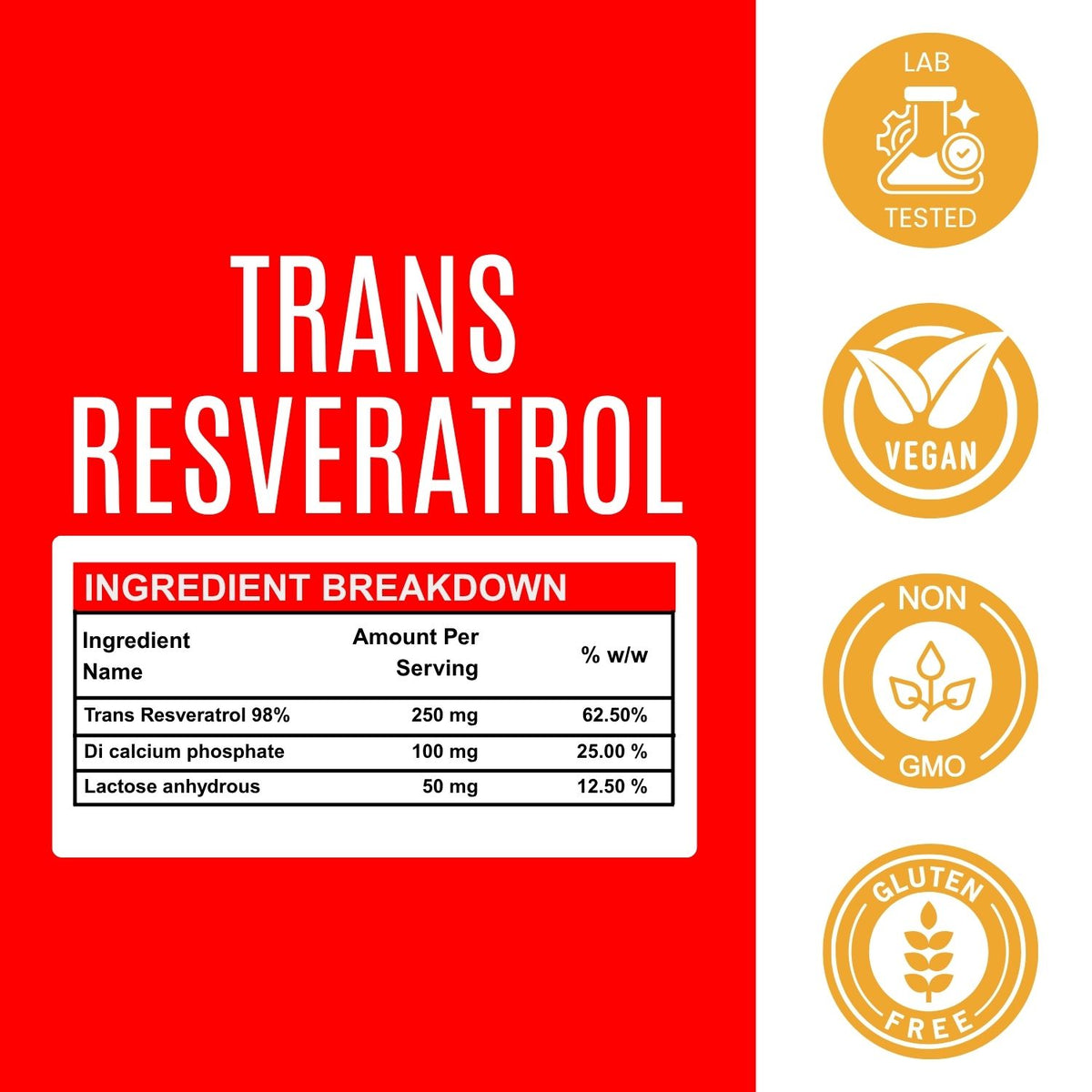 Trans Resveratrol - 250 mg