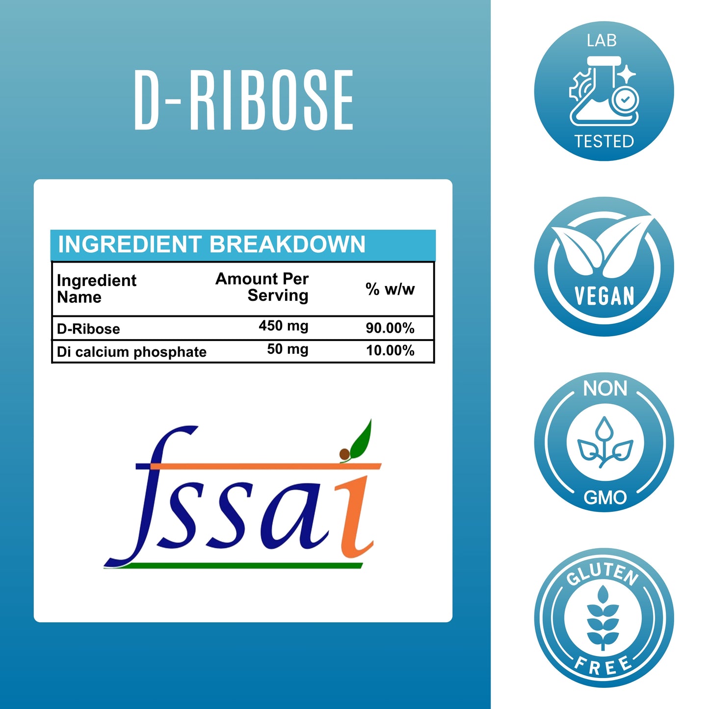D-Ribose Capsules  500 mg – Cellular Energy & Recovery Support