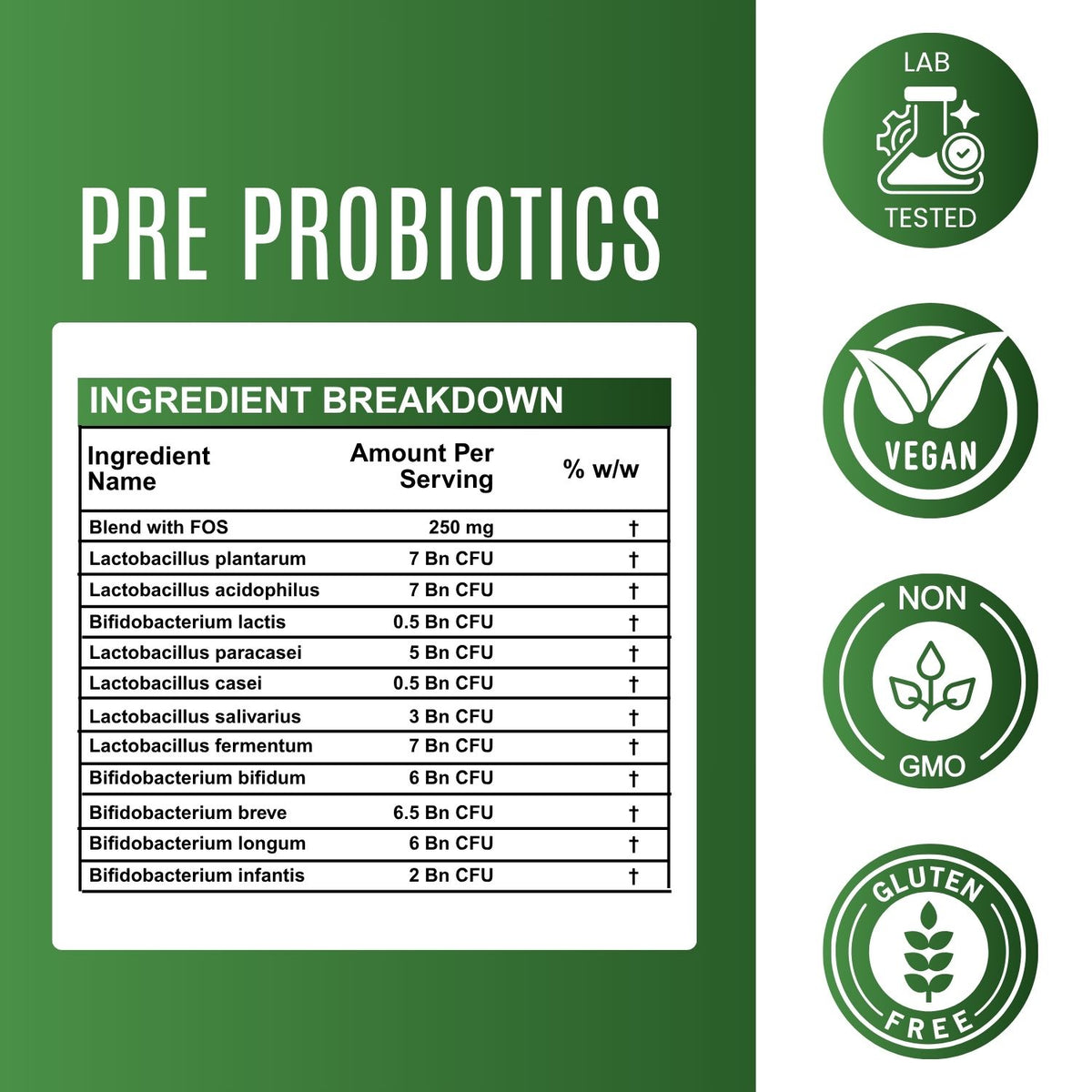 Pre & Probiotics Capsules