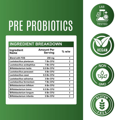 Pre & Probiotics Capsules