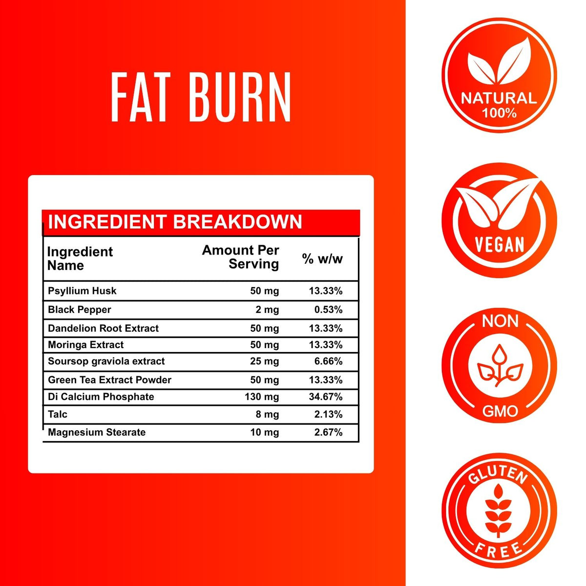 Fat Burner Capsules – Metabolism & Weight Loss Support