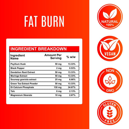 Fat Burner Capsules – Metabolism & Weight Loss Support