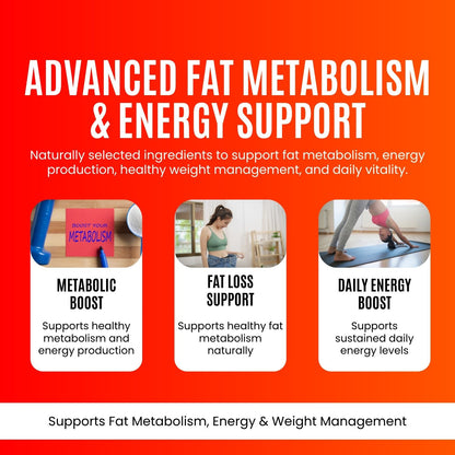 Fat Burner Capsules – Metabolism & Weight Loss Support