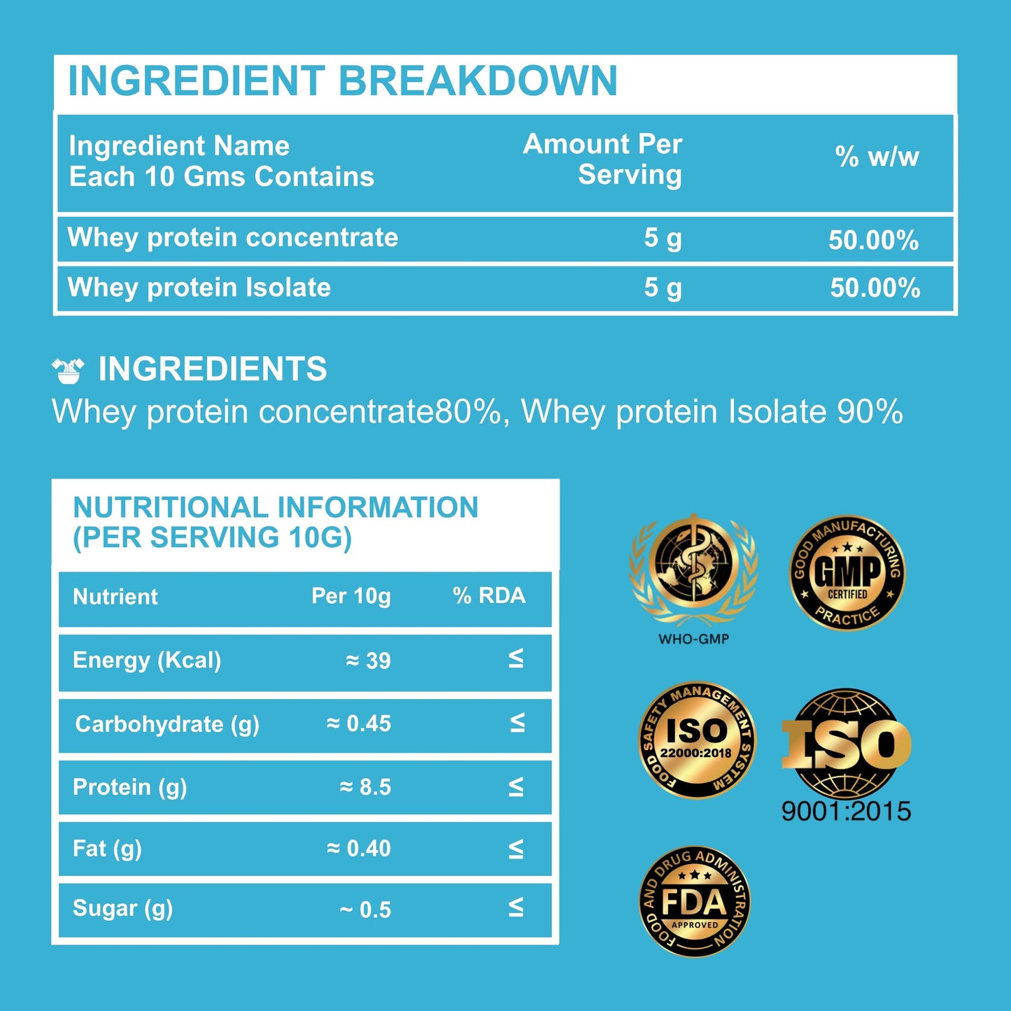 Whey Protein Powder - 200 g