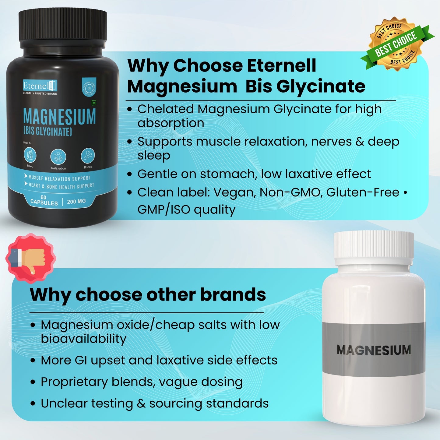 Magnesium Bis Glycinate - 200 mg