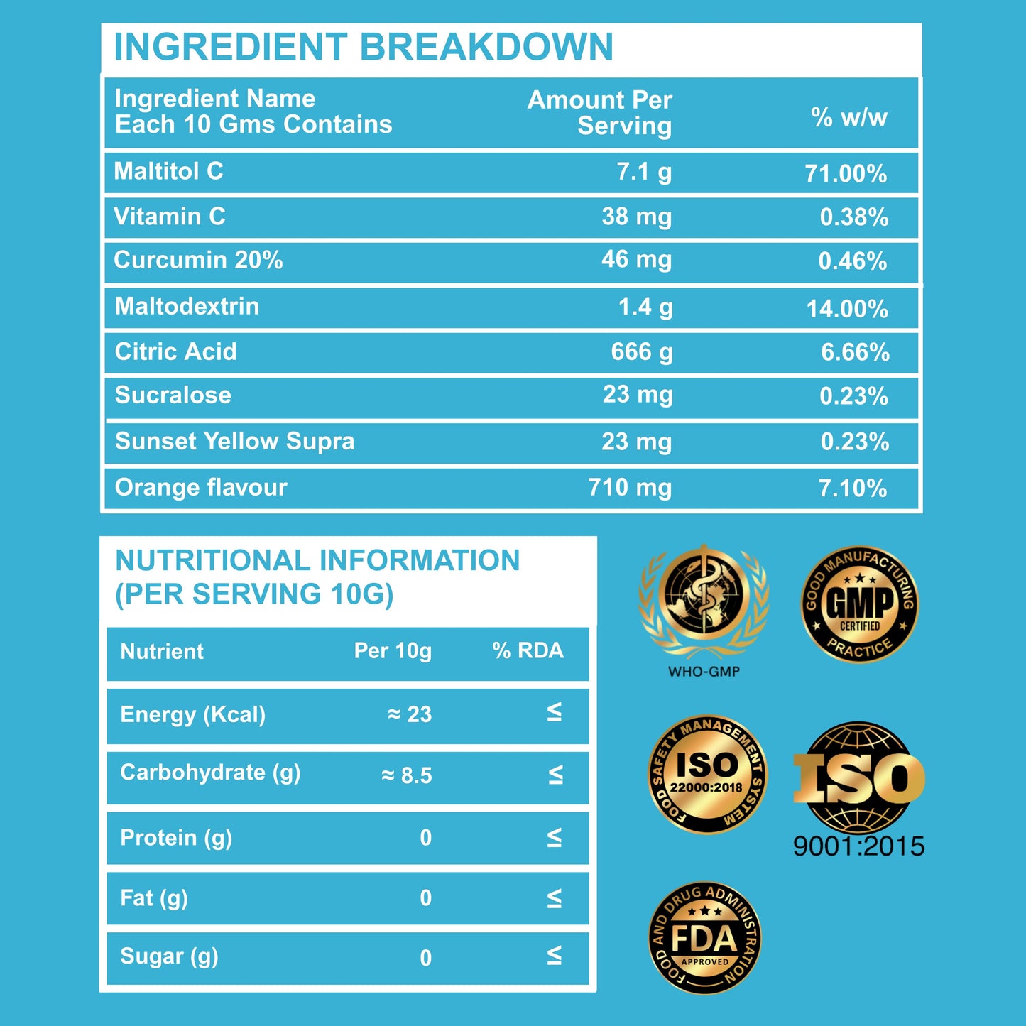 Electrolyte Balance Powder 200 gm – Hydration & Performance Support