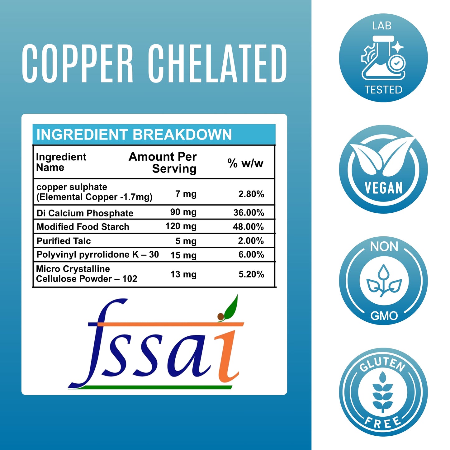 Copper Chelated Tablet – 7 mg