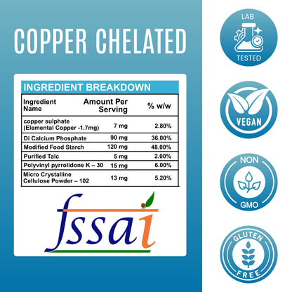 Copper Chelated Tablet – 7 mg