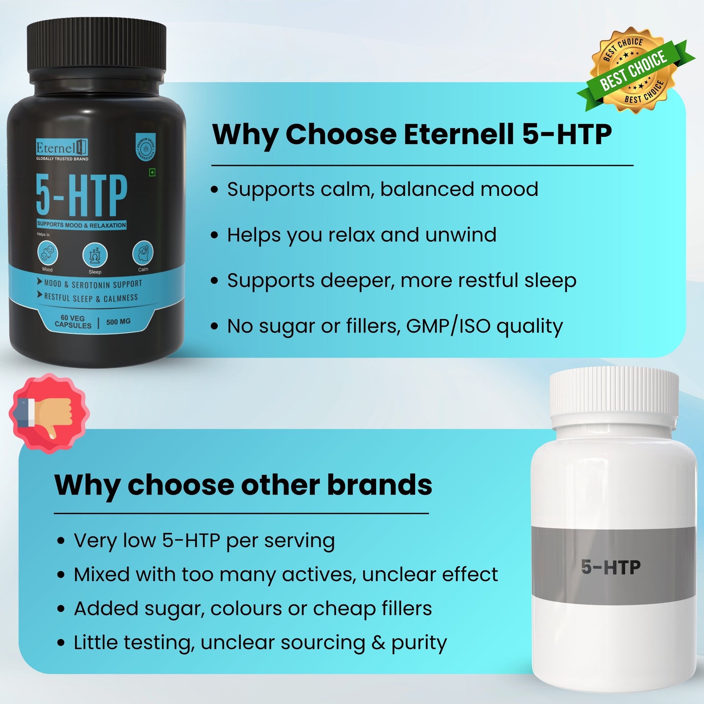 5-HTP (Hydroxy Triptophan) Capsule - 500mg