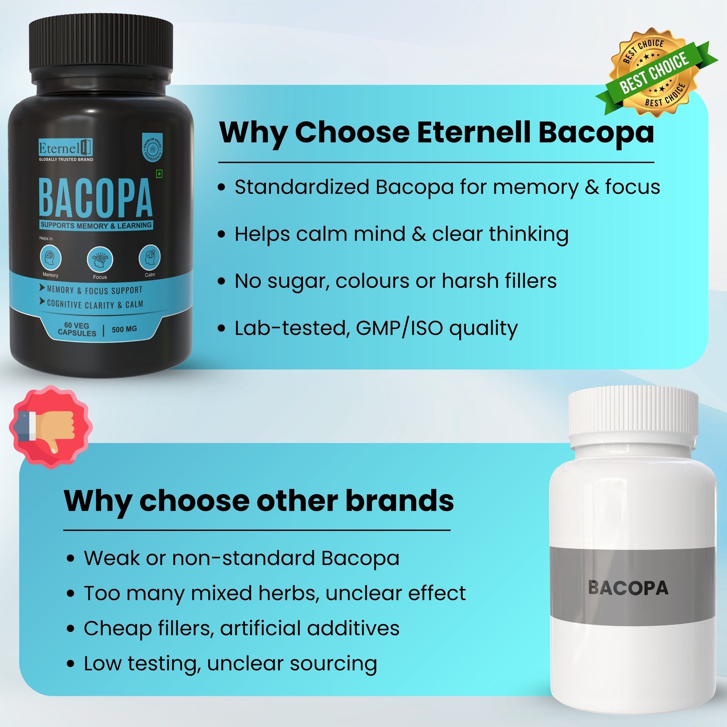 Bacopa - 500 mg