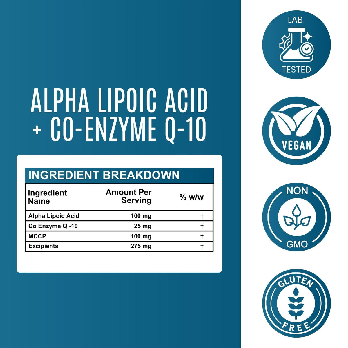 Alpha Lipoic Acid - 500 mg