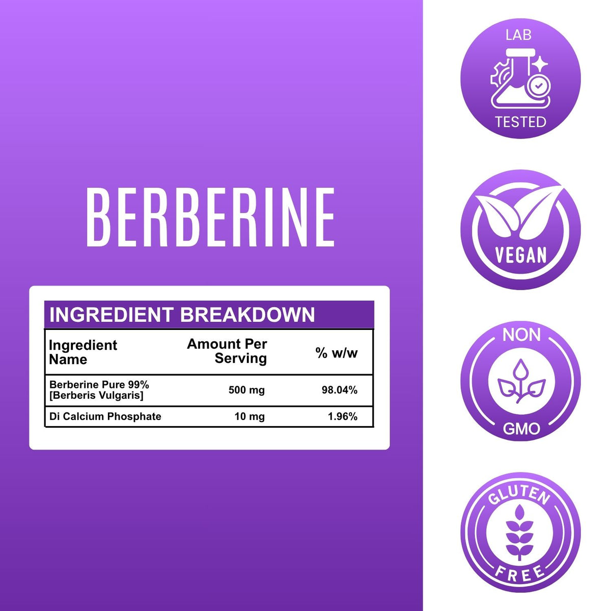Berberine 500 mg – Blood Sugar & Metabolic Support