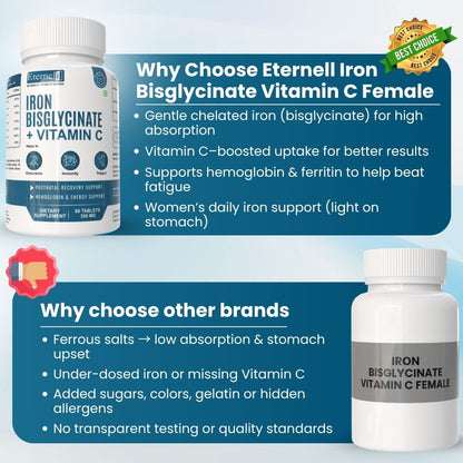 Iron Bisglycinate (Female) 300 mg – Women’s Iron Support
