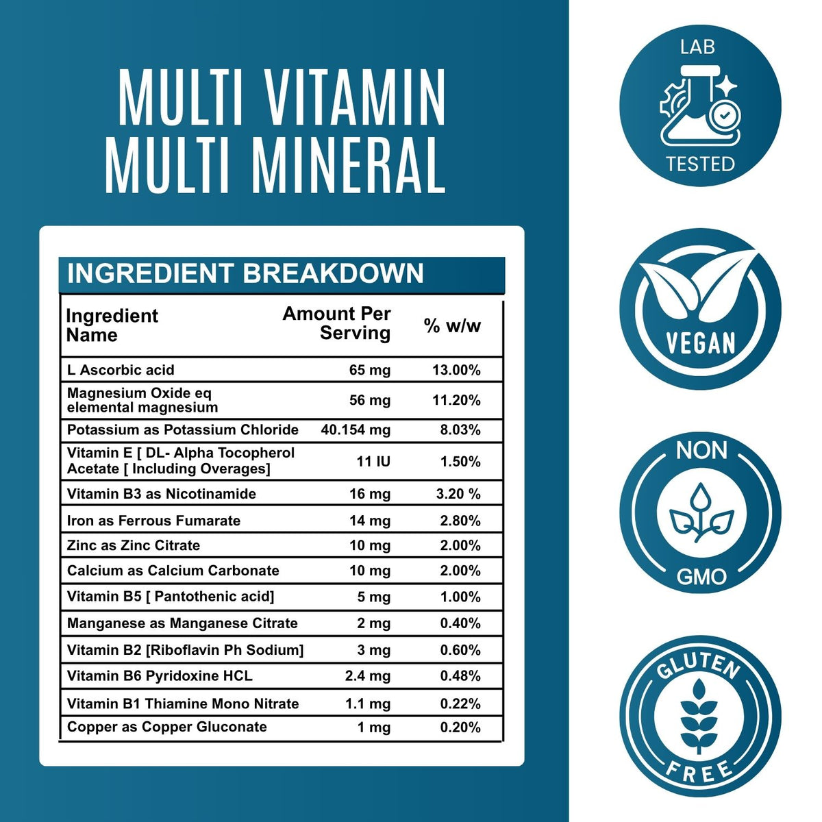 Multivitamins Tablets 500 mg – Daily Wellness Support